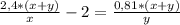 \frac{2,4*(x+y)}{x} -2 = \frac{0,81*(x+y)}{y}
