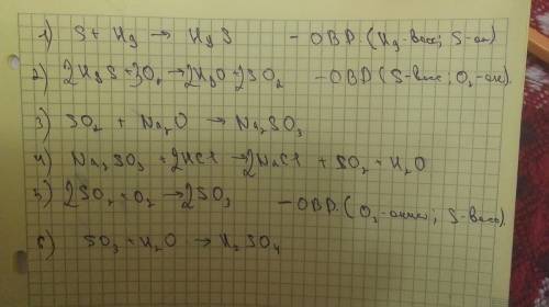 S→hgs→so2→na2so3→so2→so3→h2so4 запишите уравнение реакций,с которых можно осуществить превращения.ук