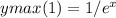ymax(1)=1/e^x
