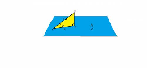Дан отрезок ab точка a которого принадлежит плоскости β а точка b удалена от нее на 12 см. найти рас