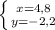 \left \{ {{x=4,8} \atop {y=-2,2}} \right.