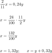 \dfrac 2{11}x=0,24y\\ \\ \\x=\dfrac {24}{100}\cdot \dfrac {11}2y\\ \\ \\ x=\dfrac {132}{100}y\\ \\ \\x=1,32y;~~~~~x=y+0,32y