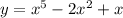 y=x^5-2x^2+x