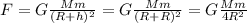 F=G \frac{Mm}{(R+h)^2} =G \frac{Mm}{(R+R)^2}=G \frac{Mm}{4R^2}