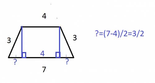 Трапеция вписана в окружность, её боковая сторона равна 3, а основания - 4 и 7. найдите её площадь п