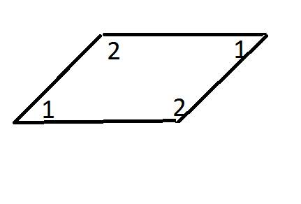 Сумма двух углов параллелограмма равна 90 градусов, найдите градусную меру большого из углов паралле