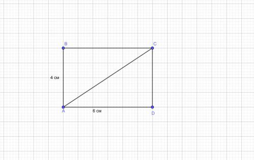 Площадь прямоугольника-24 см в квадрате, длина -6 см.найди его периметр. начерти прямоугольник. соед