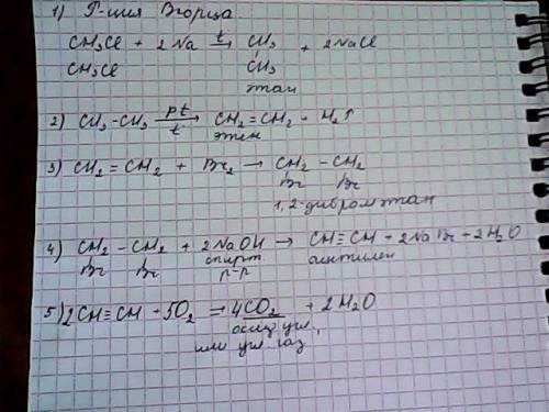 Хлорметан-> этан-> этен-> 1,2 -дибромэтан-> ацетилен-> оксид углерода(|v)