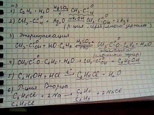 1)оксид углерода(4)-глюкоза-этанол-этен 2)метан-этин-этен-полиэтилен 3)этин-этаналь-этановая кислота