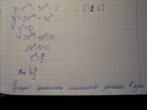 Найдите наименьшее значение функции у=е^2x-5e^x-2 на отрезке [-2; 1]