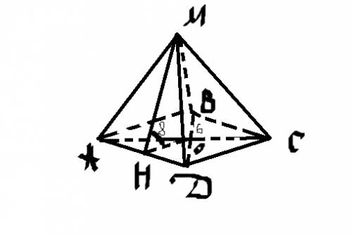Основание пирамиды mabcd-ромб abcd с диагоналями bd=6 см,ca=8 см.все боковые грани пирамиды образуют