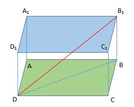Найдите квадрат расстояния между вершинами d и b1 прямоугольного параллелепипеда, для которого ab=3,