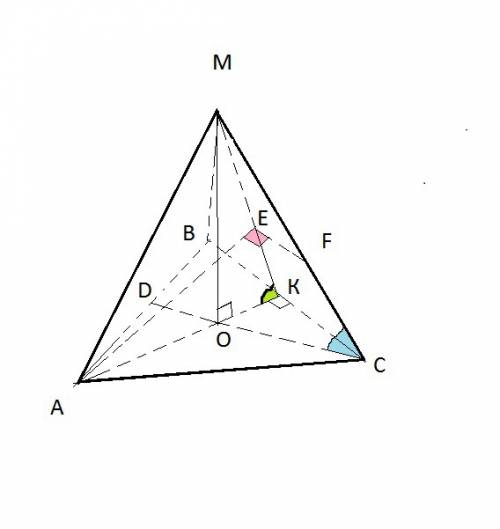 Точка m равноудалена от всех сторон правильного треугольника abc ,сторона которого равна 4 см. расст