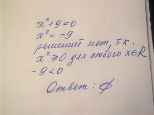 Подробно расписать решение неполного уравнения: х^2+9=0