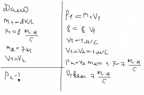 Два тела движутся с одинаковой скоростью. первое тело имеет массу 8 кг и имеет импульс равный 8 кг*м