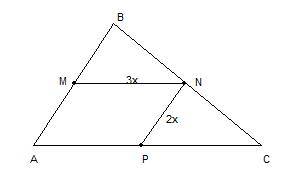 Точки m, n и p лежат соответственно на сторонах ab, bc и ca треуголиника abc, причем mn ii ac, np ii
