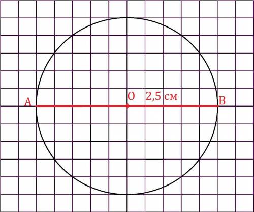 Начерти окружность радиусом 2см 5мм как разделить эту окружность на две равные части без перегибания
