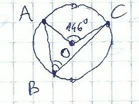 Точка а.в и с лежат на окружности с центром о.чему равен угол авс,если угол аос =146(градусов),а точ