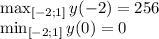 \max _{[-2;1]}y(-2)=256 \\ \min _{[-2;1]}y(0)=0