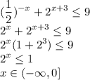 \displaystyle(\frac{1}{2})^{-x}+2^{x+3}\leq9\\2^x+2^{x+3}\leq9\\2^x(1+2^3)\leq9\\2^x\leq1\\x \in(-\infty,0]