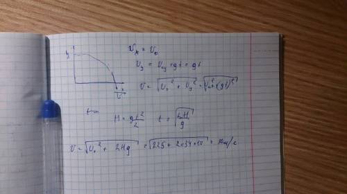 Свышки, высота которой h = 34 м, в горизонтальном направлении бросили камень. если модуль начальной