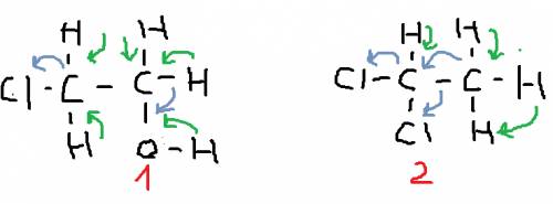 Степень диссоциации (отделение атома водорода) 2,2 - дихлорэтана выше, чем 2 - хлорэтанола. почему?
