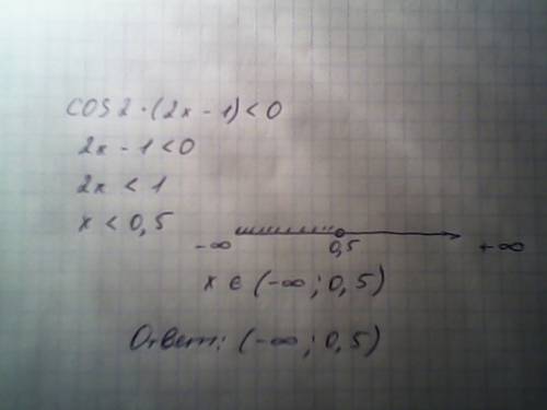 Решить неравенство: cos2*(2x-1)< 0.