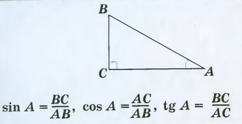 Соотношение между сторонами и углами прямоугольного треугольника