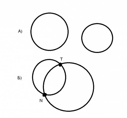 Начерти 2 окружности так, чтобы они: 1) не имели общих точек; 2) пересекались. обозначь точки пересе