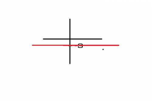 (x+2)(y+3)=0 посторить график функции