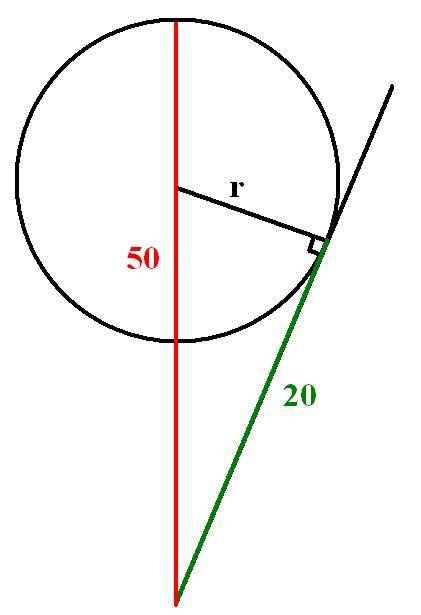 Решить длина касательной, проведенной из некоторой точки к окружности, равна 20 см, а длина наибольш