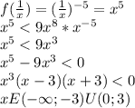 f(\frac{1}{x})=(\frac{1}{x})^{-5}=x^5\\x^5