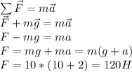\sum \vec F=m\vec a\\&#10;\vec F+m\vec g=m\vec a\\&#10;F-mg=ma\\&#10;F=mg+ma=m(g+a)\\&#10;F=10*(10+2)=120H