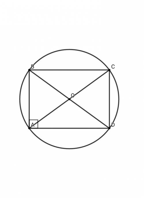 Стороны прямоугольника, вписанного в окружность, равны 15 и 20 см. найдите радиус окружности