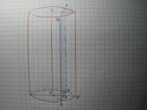 Висота циліндра дорівнює 8 см, радіус основи - 5 см. на відстані 4 см від осі циліндра паралельно їй