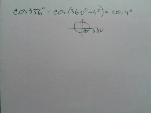 Ктригонометрической функции угла из промежутках ( 0°; 90°): cos356°.