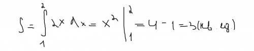 Y=2x; x=1; x=2; y=0 вычислить площадь фигуры ограниченной заданными линиями ​