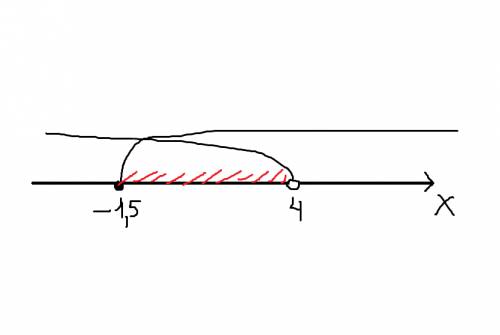 Решите систему уравнений 4х+8> =2 x-4< 0