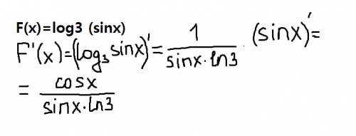 Найти производную функции f(x)=log3 (sinx)
