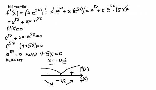 Найдите точки экстремума функции: f(x)=xe^5x. решите