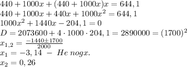 440+1000x+(440+1000x)x=644,1\\440+1000x+440x+1000x^2=644,1\\1000x^2+1440x-204,1=0\\D=2073600+4\cdot1000\cdot204,1=2890000=(1700)^2\\x_{1,2}=\frac{-1440\pm1700}{2000}\\x_1=-3,14\;-\;He\;nogx.\\x_2=0,26