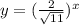 y=( \frac{2}{\sqrt{11} } )^x