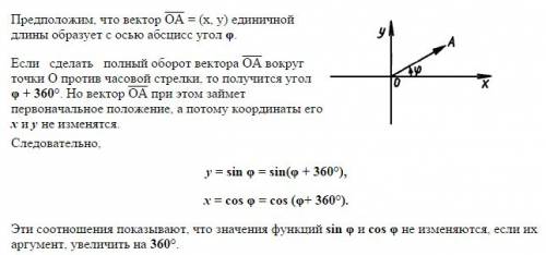 Как считать вот такие штуки? cos (31п/4) sin(27п/4) cos(15п/2) sin(20п/3) и подобные . мне нужно алг