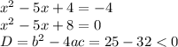 x^2-5x+4=-4 \\ x^2-5x+8=0\\D=b^2-4ac=25-32
