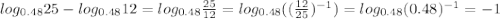 log_{0.48} 25 - log_{0.48}12=log_{0.48}\frac{25}{12}=log_{0.48}((\frac{12}{25})^{-1})=log_{0.48}(0.48)^{-1}=-1