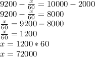 9200- \frac{x}{60} =10000-2000 \\ 9200- \frac{x}{60} =8000 \\ \frac{x}{60} =9200-8000 \\ \frac{x}{60}=1200 \\ x=1200*60 \\ x= 72000