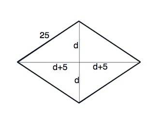 1) найдите площадь ромба,сторона которого равна 25 см,а разность диагоналей 10 см 2) угол между стор