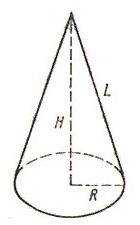 Радіус основи конуса дорівнює 5 см, а його висота 12 см. знайдіть площу бічної поверхні конуса.