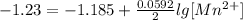 -1.23 = -1.185 + \frac{0.0592}{2} lg[Mn^{2+}]