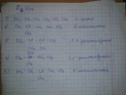 Составить все изомеры и дать им название, молекулярная формула: с6н14.